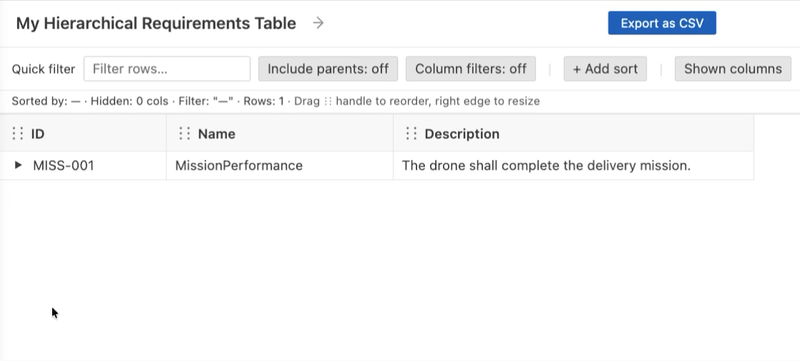 A hierarchical table view showing a multi-level system breakdown with expand and collapse controls