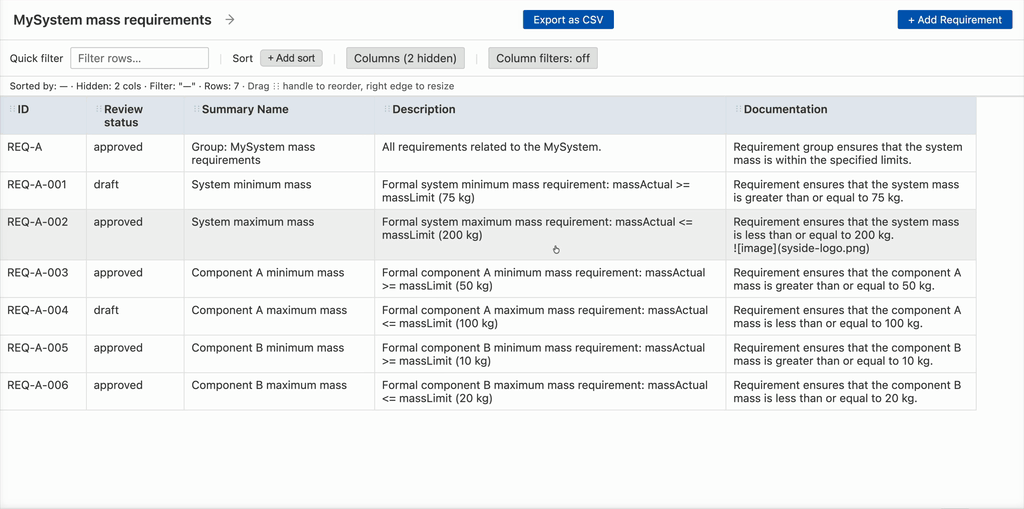 Navigating from a table row to the source definition