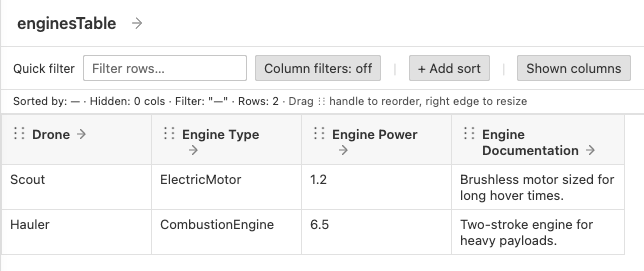 One row per drone, with its engine's type, power and documentation.