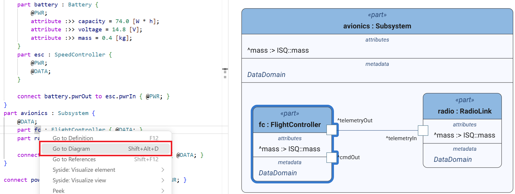 Go to Diagram in the editor right-click menu, with the part selected in the diagram