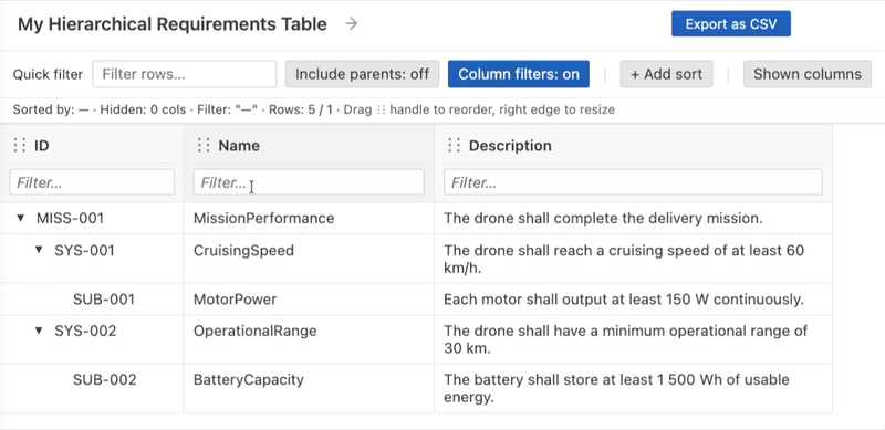 Toggle to include parent rows in the filter results