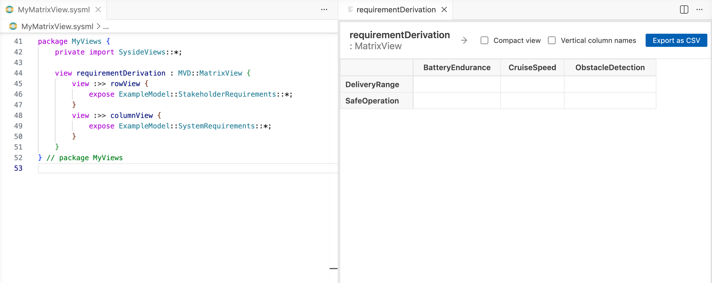 Matrix with stakeholder requirements as rows, system requirements as columns.