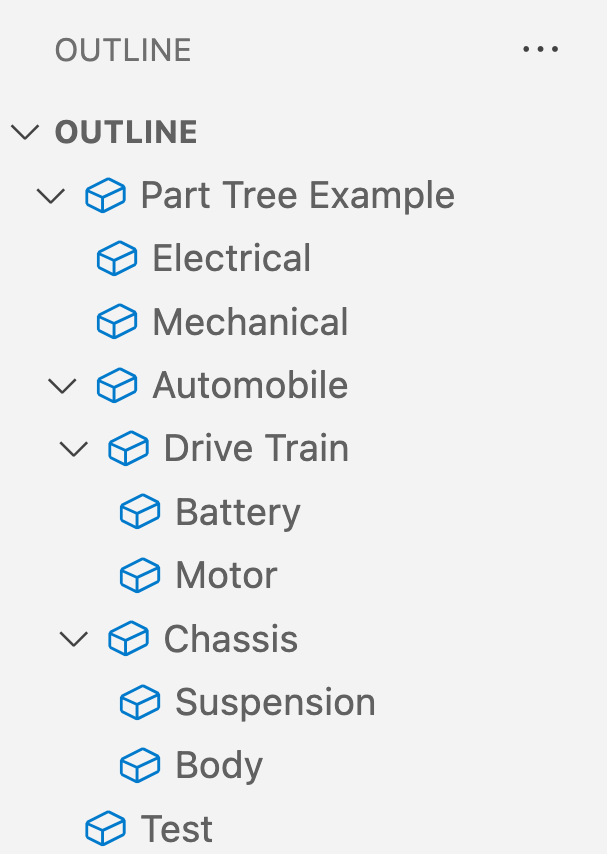 Document symbols