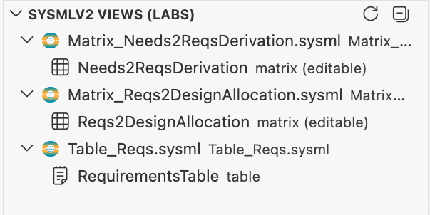 SysMLv2 Views panel listing available grid views