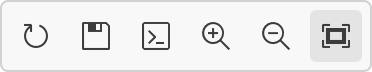 The visualization panel toolbar.